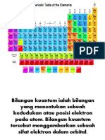 Bilangan Azimut, Penentuan Golongan Dan Periode