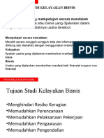 Materi Studi Kelayakan Bisnis