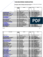 List of Moe-Registered Kindergartens: This Information Is Valid As at June 2011