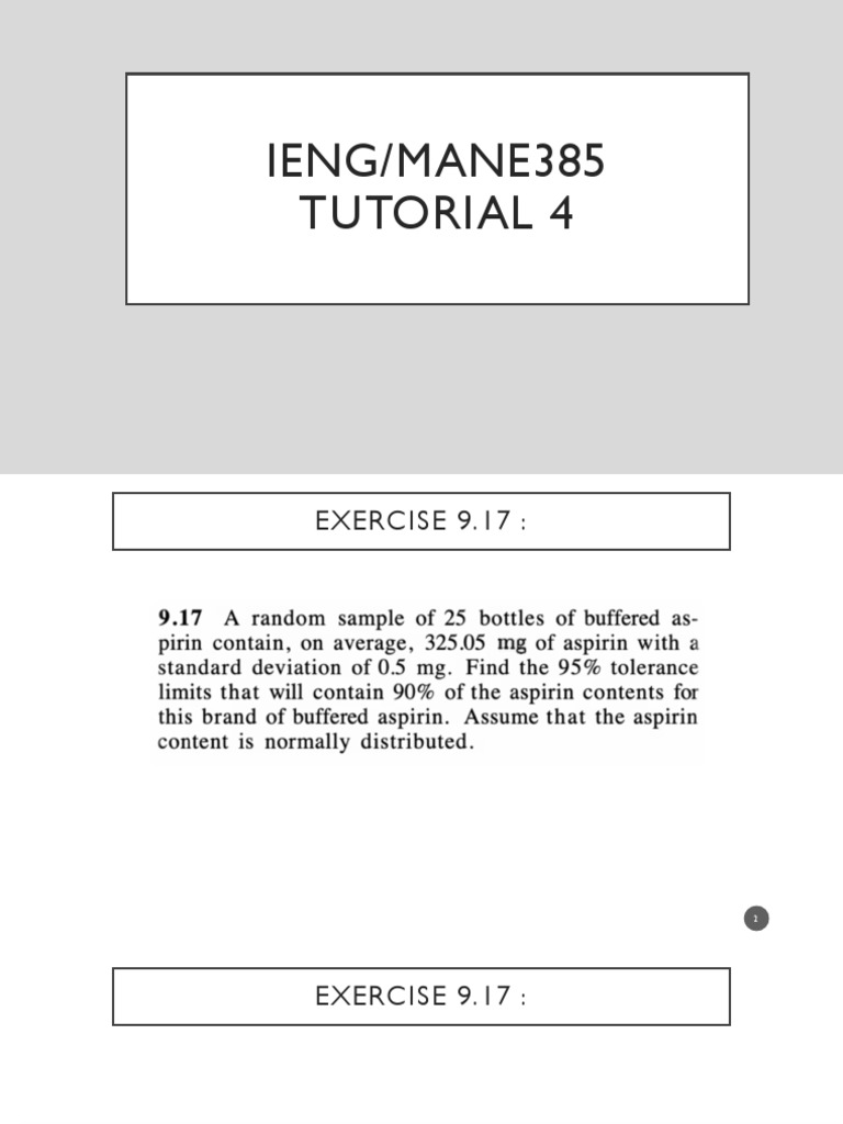 Omg! Beginner'S Guide To Sone 385   You Need To See This! - 4qr99f4
