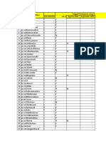 Data Uang Kas Rider PCR 2022