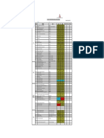 CHECKLIST FOR MONITORING SHIP REPORTS