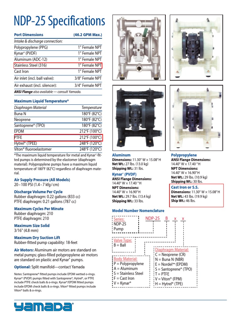 NDP-25_data_sheet | PDF | Pump | Valve