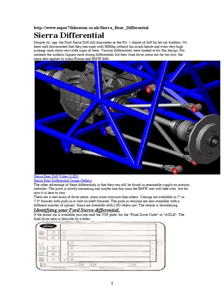 Ford Sierra Differential Ratios Guide | PDF | Four Wheel Drive ...