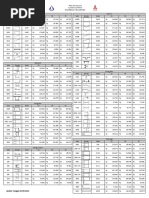 Harga Satuan Makanan dan Alkes 2018 | PDF