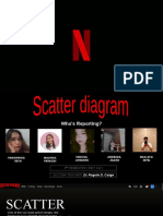 Scatter Diagram Report-1