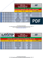 Tabela de Jogos