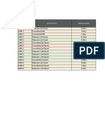 AECC. CAMARO. OPS. Excavation Schedule