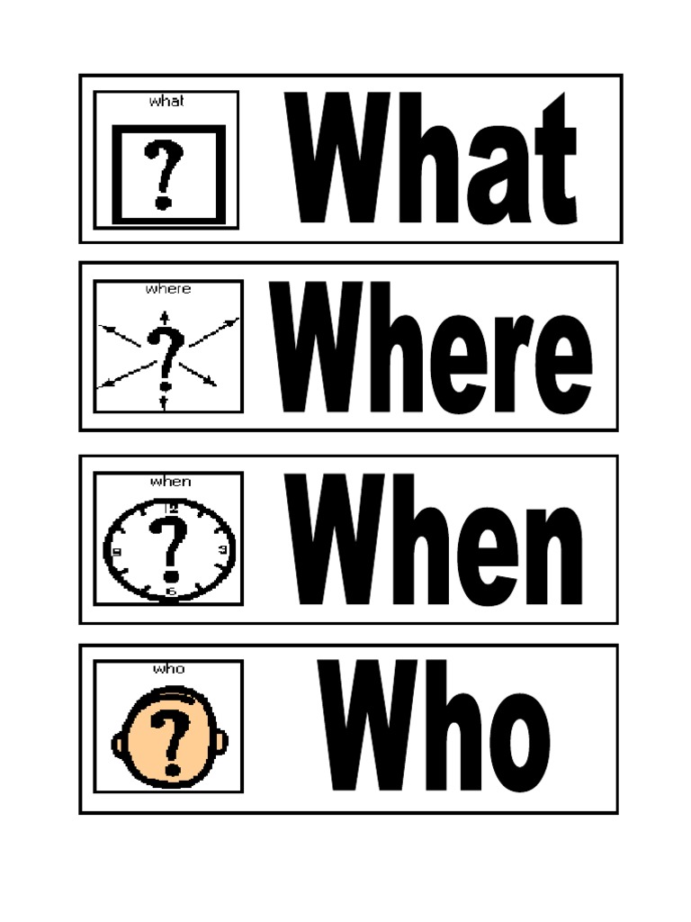 WH QUESTIONS visual aids PDF