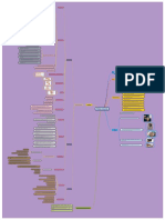 7 - Tugas Mind Map Phylum Annelida - MK Zoologi Invertebrata - Nurma Lathifatuz Zahra - 1202060066 - 3B