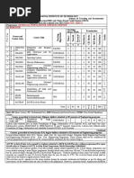 Oops Syllabus