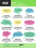 HANDOUT - Unhelpful Thinking Styles