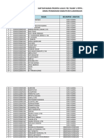 Rekapitulasi 1 Hasil Tes Tahap1 PPPK 2021