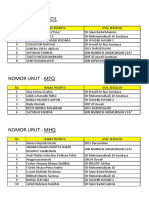 Urutan Peserta Pentas Pai 2021