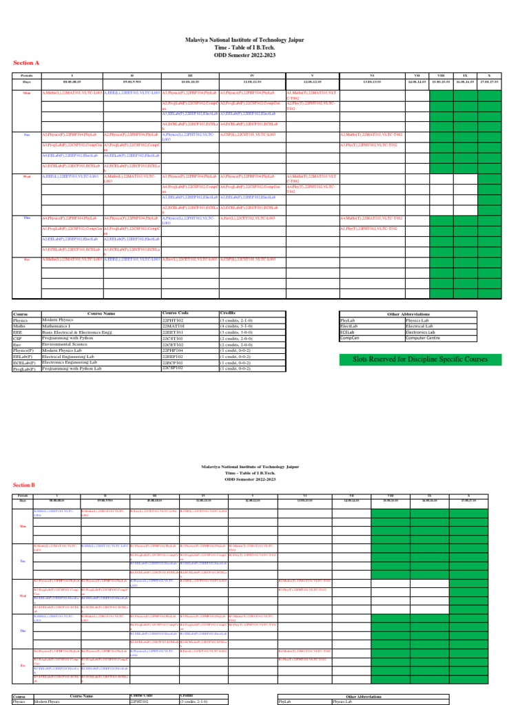 Group G1 Time Table ABCD ODD 202223 PDF Electrical Engineering
