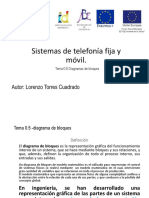 Diagrama bloques teléfono