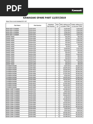 Bảng Phụ Tùng Kawasaki | PDF | Anti Lock Braking System