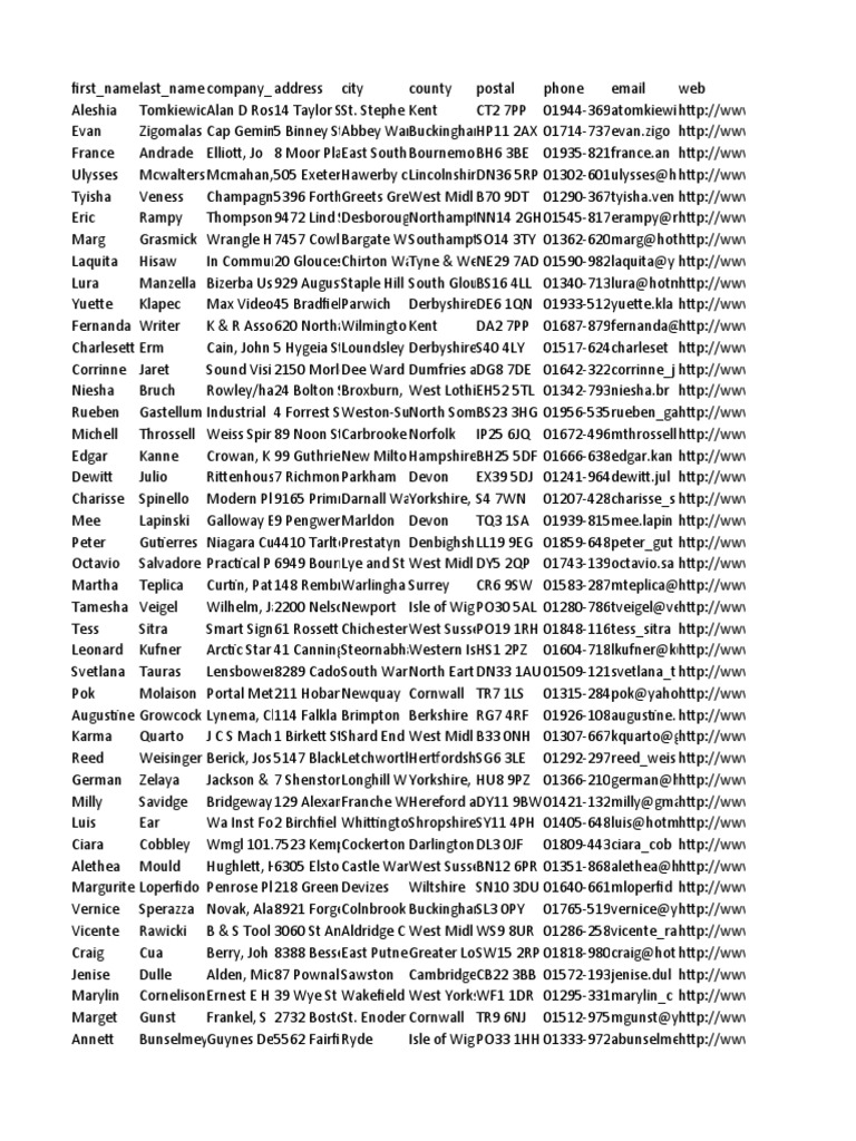 Sample Employee Data XLSX | PDF