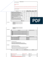 Analis Kependudukan Dan Pencatatan Sipil