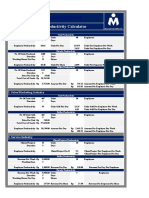 Employee Productivity Calculator