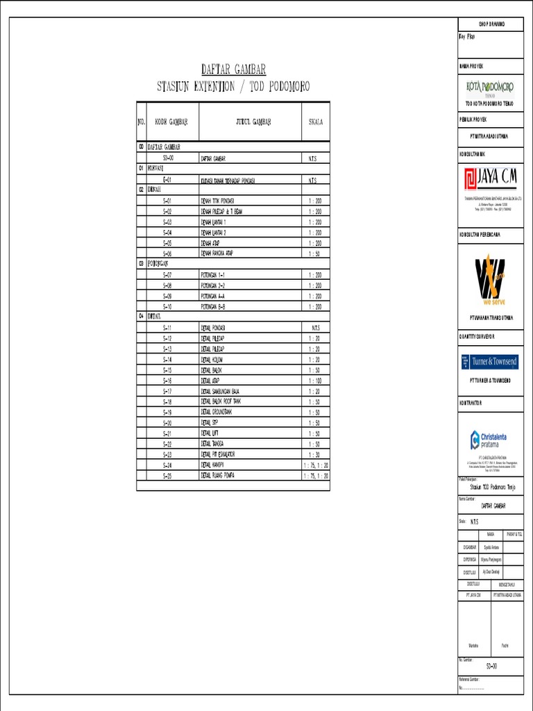 Shop Drawing TOD Kota Podomoro Tenjo | PDF