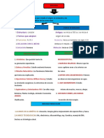 Mapa Conceptual de B, C, M.docx de Mis Gilda