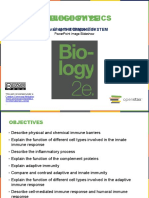Openstax - Biology2e - ch42 (VVL)