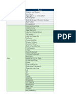 OO Java MySQL Gradle Spring Core Concepts