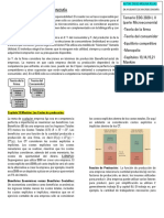 Resumen Economía EDG UDP - DMR