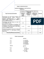 Q1-S1-S4 Test in Filipino 6