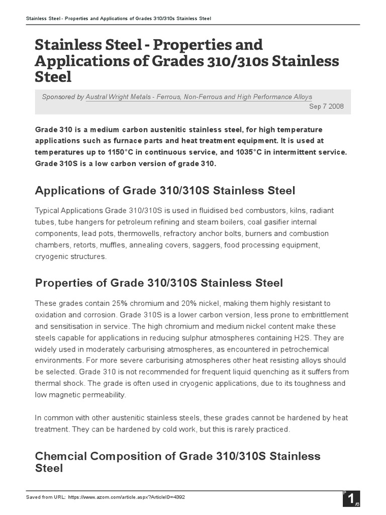 Stainless Steel Properties and Applications of Grades 310310s Stainless