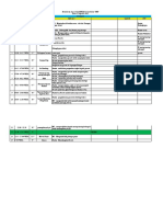 Breakdown Acara H-4 BPKM 2022