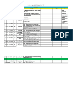 Breakdown Acara H-2 BPKM 2022