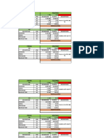 Cuadro de Fundidas Desde El 04 Feb 2022