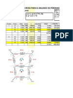 Método de Cross para Redes Cerradas HW