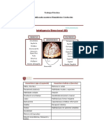 TP 1a Inteligencia Emocional Hemisferios Cerebrales