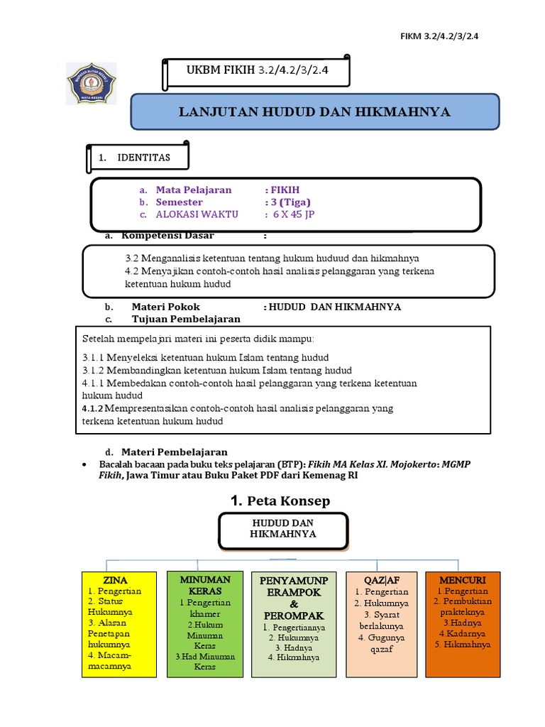 Pemahaman Hudud dan Hikmahnya | PDF