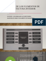 Analisis de Los Elementos de La Arquitectura Interior