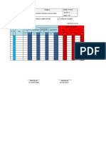 Reporte de Indices de Seguridad 2022