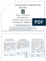 Mapa Conceptual (María José Zapata)