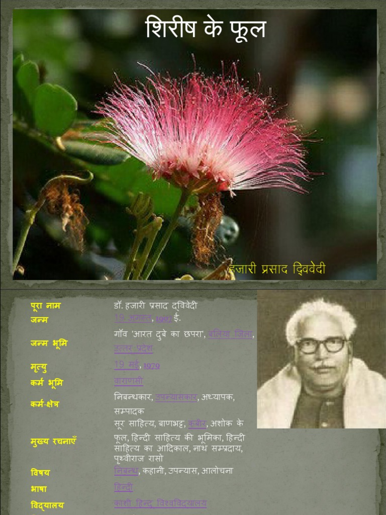 shirish-ke-phool-pdf