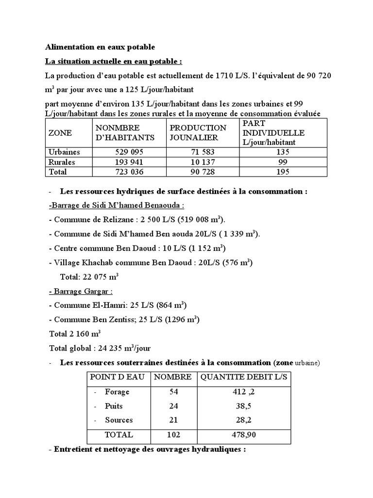 État de l'alimentation en eau potable | PDF | Colloïde | Argile