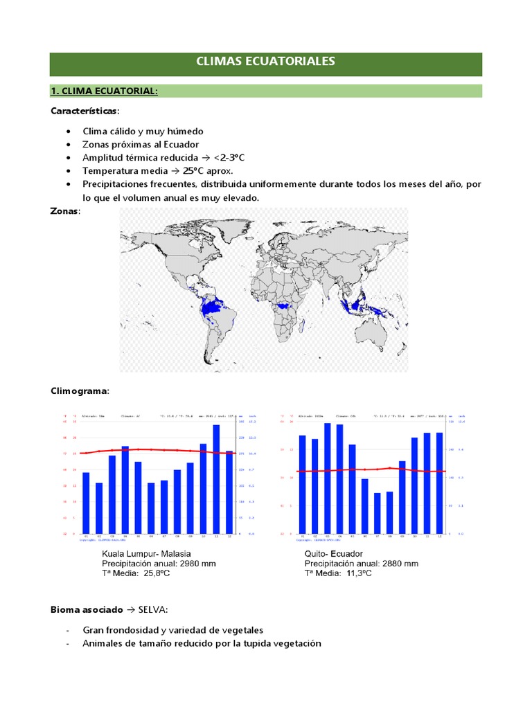 Climas y Biomas Ecuatoriales | PDF | Clima | Clima templado