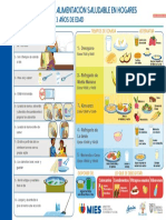 Anexo 3 Lineamientos para Alimentación Saludable en Hogares-Copiado