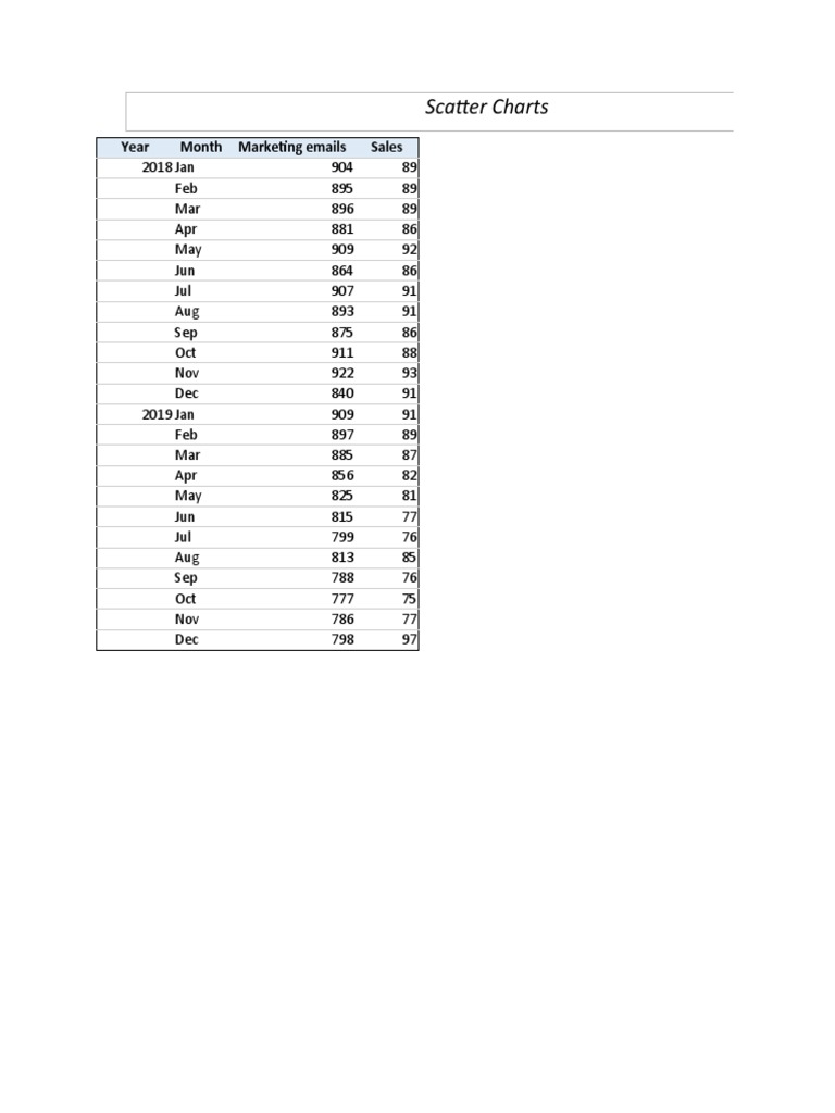 Scatter+plot+or+XY+chart PDF