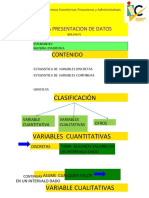 Distribucion de Frecuencias