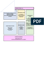 Segunda Parte Proyecto Cacao Huila