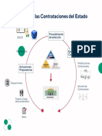 Infografías 2022 - GCE - 1