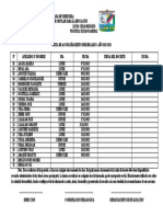 Fechas Visitas de Acompañamiento I Lapso 2022-2023