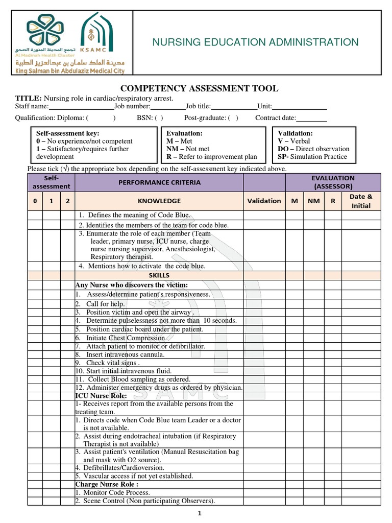 Cardiac/Respiratory Arrest Roles Checklist | PDF | Cardiopulmonary ...
